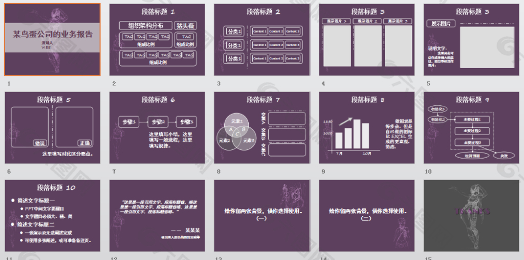 业务报告模板