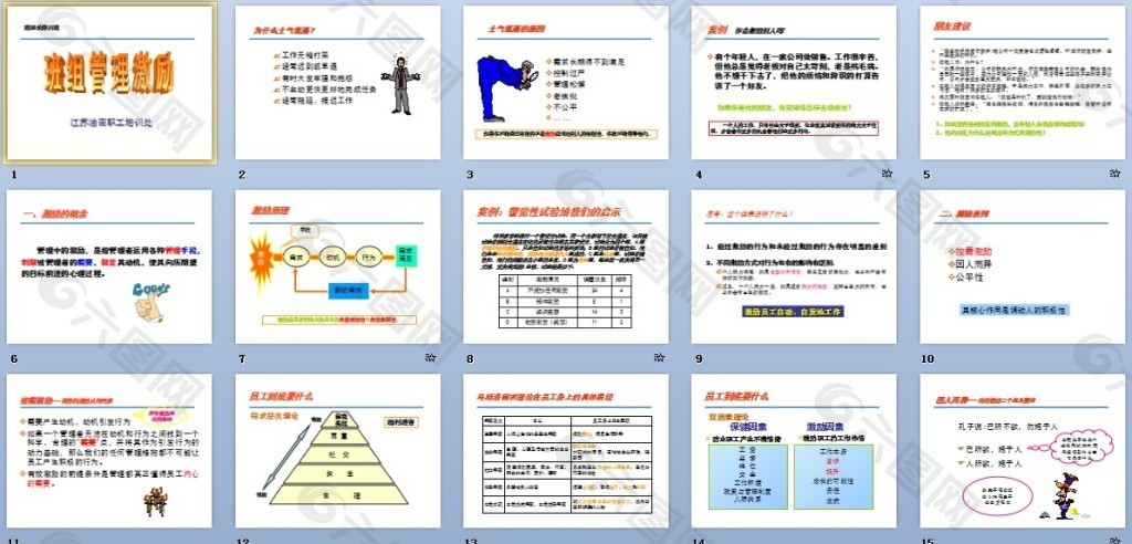 班组管理激励ppt