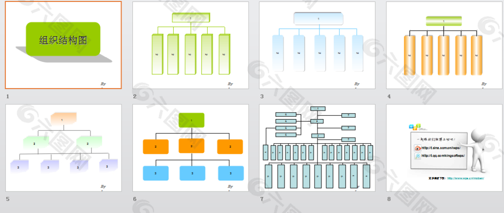 组织结构图PPT模板