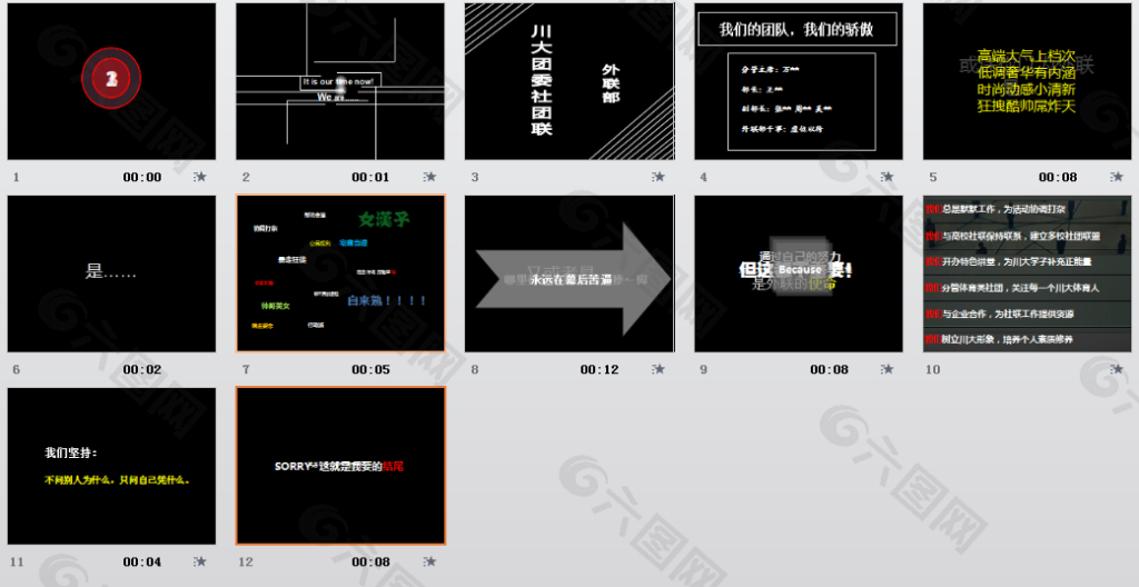 酷炫动画部门介绍PPT