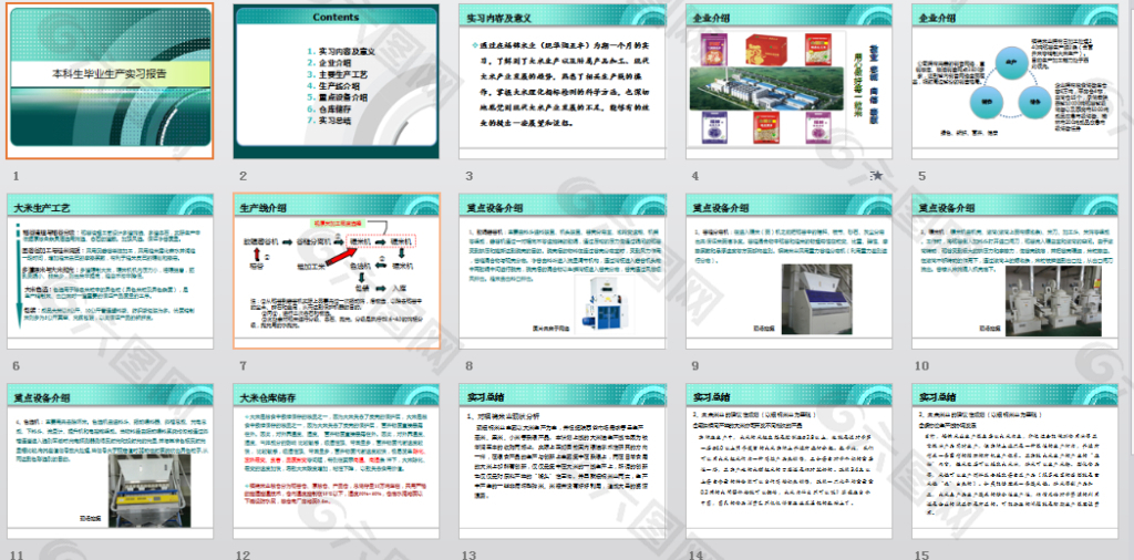 毕业生产实习报告