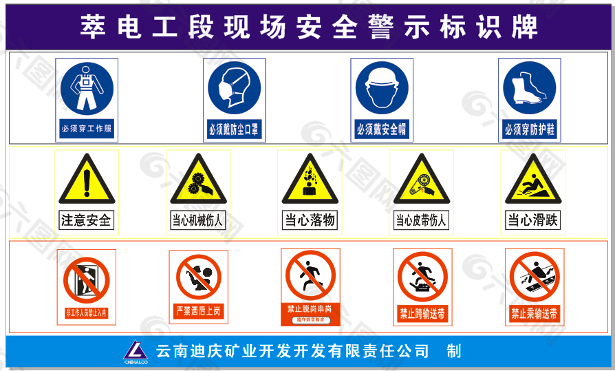 现场安全警示标识牌