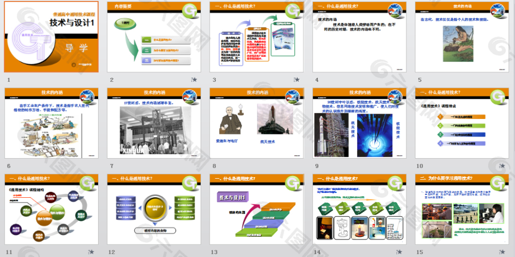 通用技术课件模板ppt