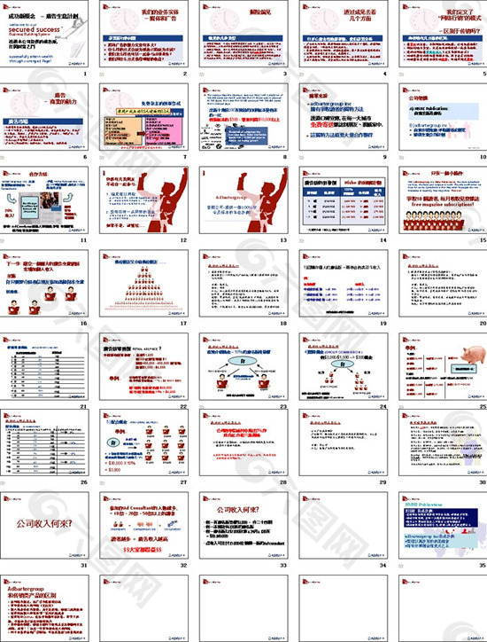 广告生意计划PPT模板
