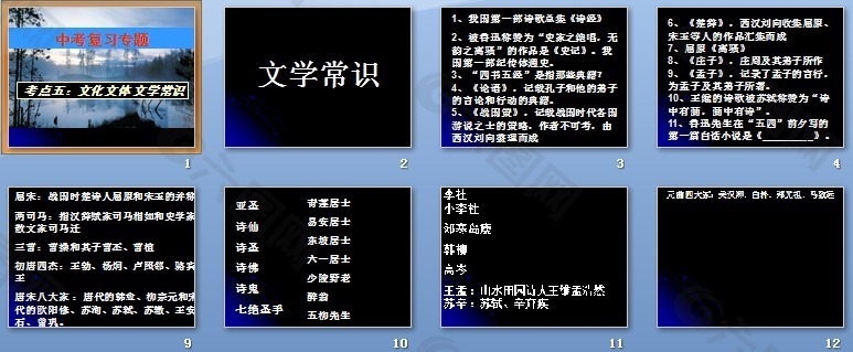 文化文体文学常识PPT模板|幻灯片模板