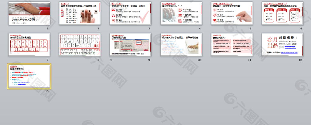拼音输入法之双拼输入技巧ppt模板