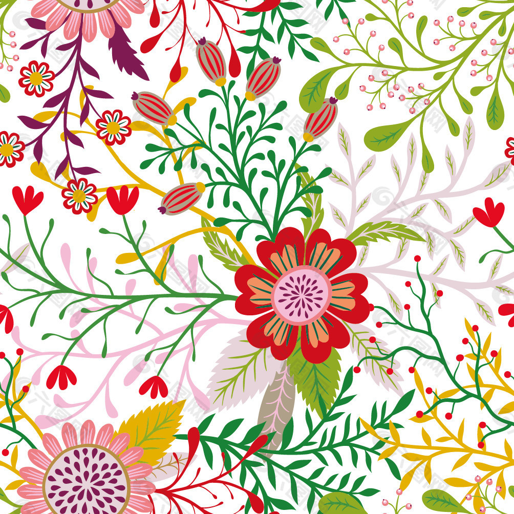 手绘精致花朵插画背景