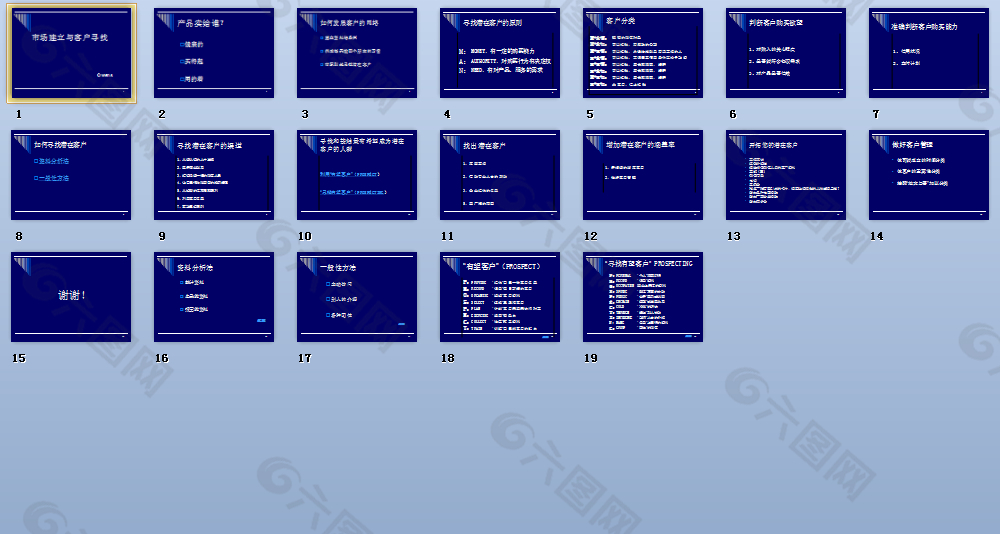市场建立与客户寻找商务PPT模版