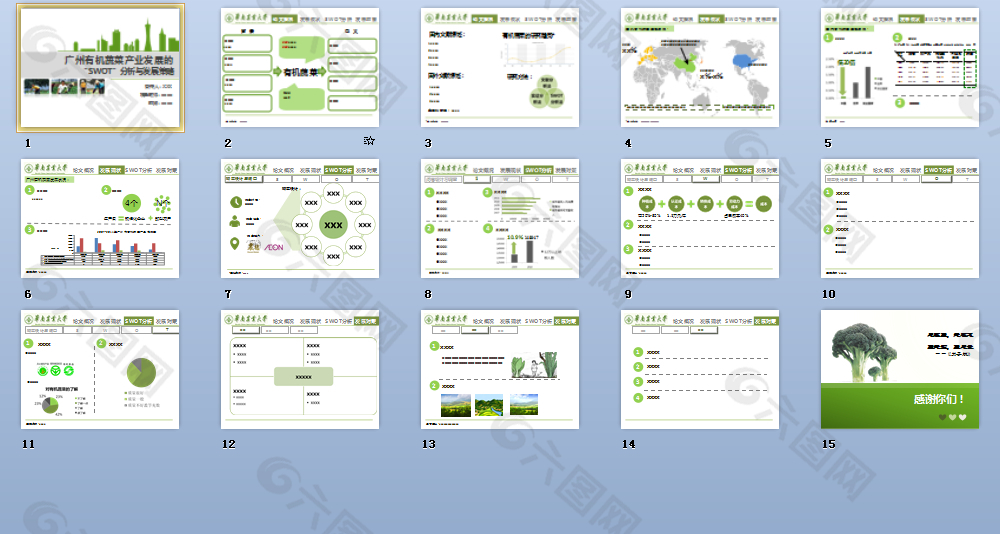 农业蔬菜题材毕业答辩PPT模板