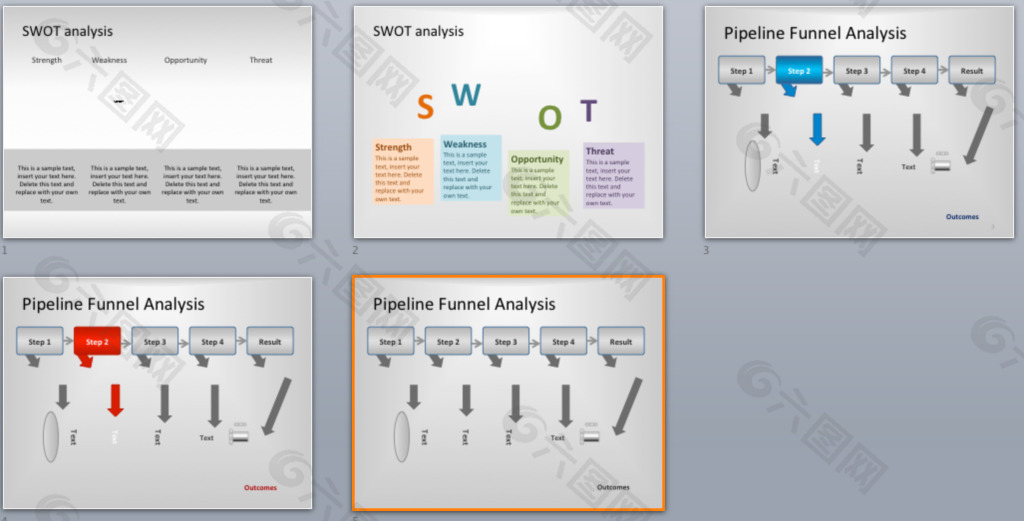 SWOT分析商务ppt模版