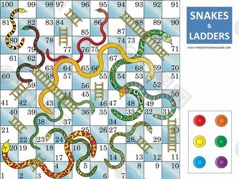 蛇和梯子的游戏的PPT模板
