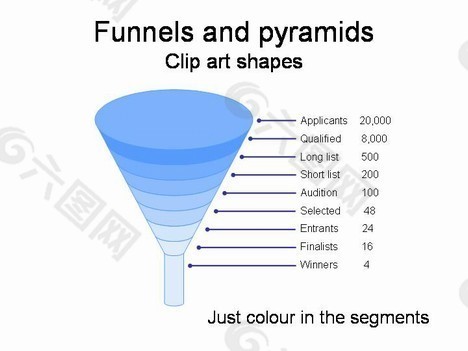 漏斗和金字塔的剪辑艺术造型的PPT模板