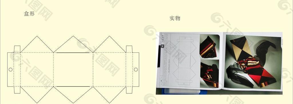 盒子 cdr图片