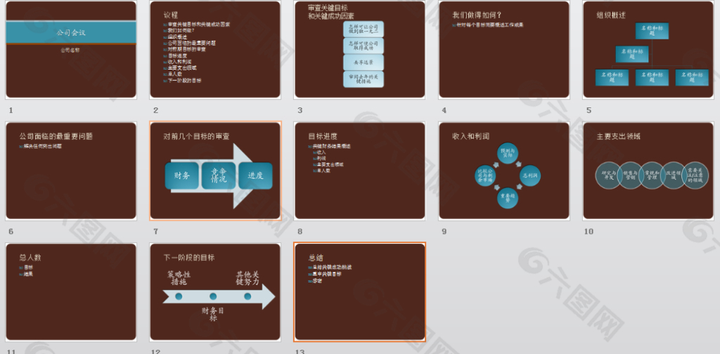 公司会议演示文稿ppt