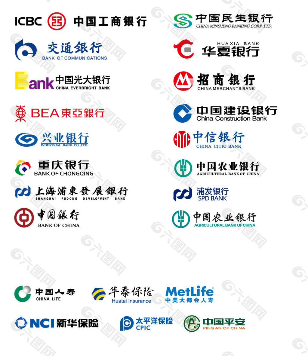 中国银行业矢量logo