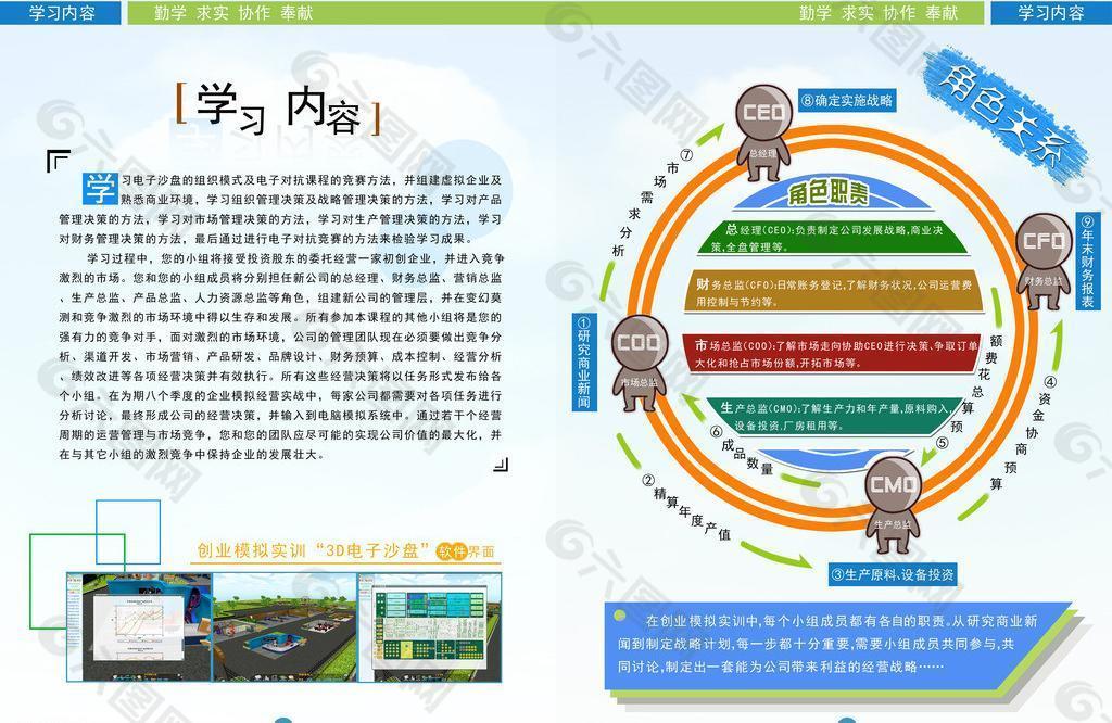 学院课程宣传册图片