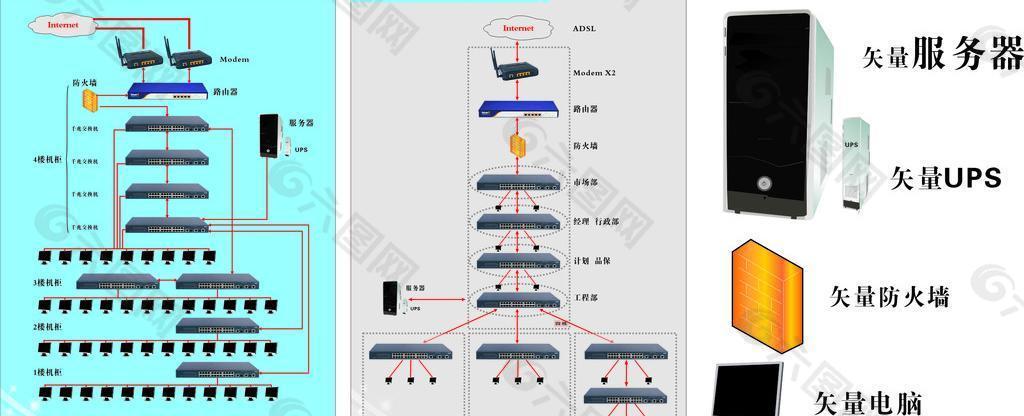 网络拓扑图图片