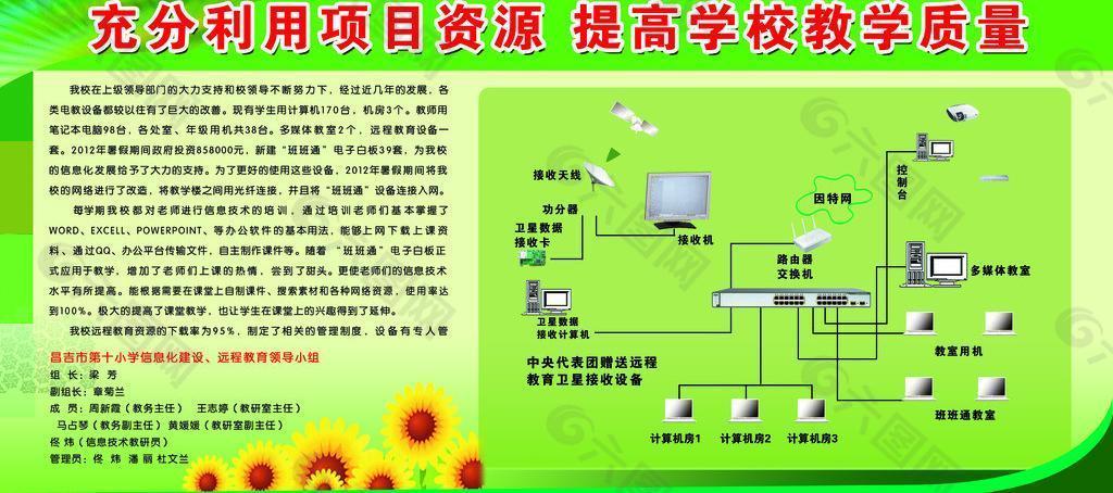 教学版面图片