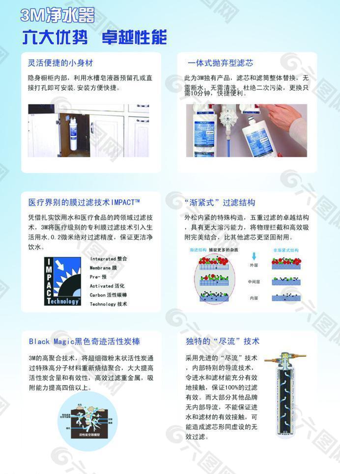 3m净水器宣传彩页图片