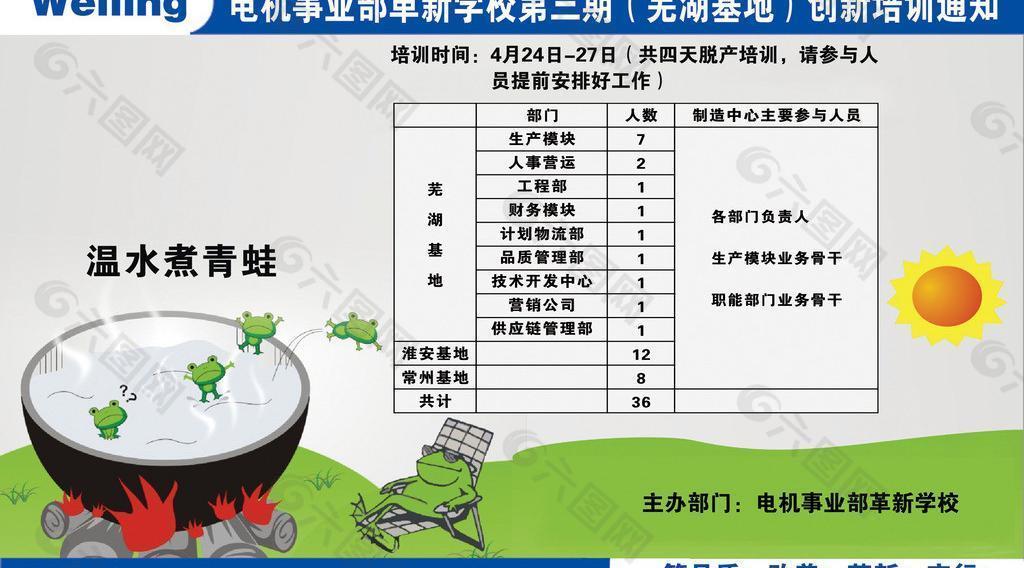 学校创新培训通知海报图片