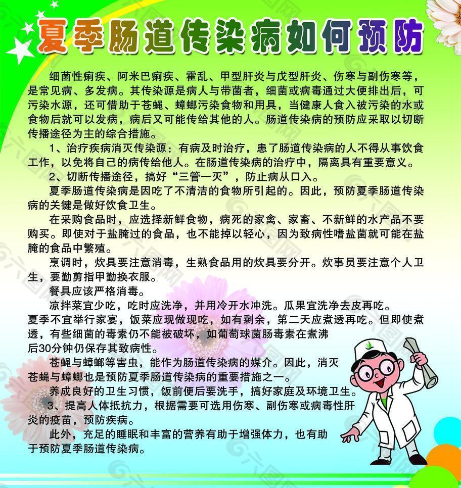 夏季肠道传染病如何预防图片