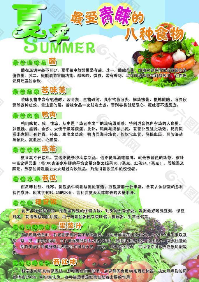 夏季最受睛睐的八种食物图片