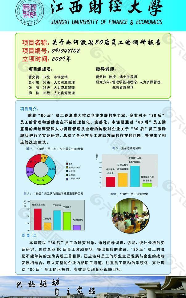 江西财经大学易拉宝图片