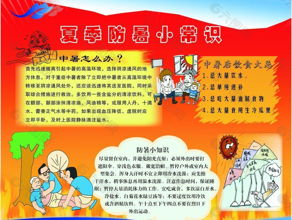 夏季防暑小常识图片