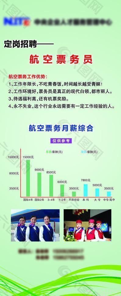 x展架 航空票务员图片