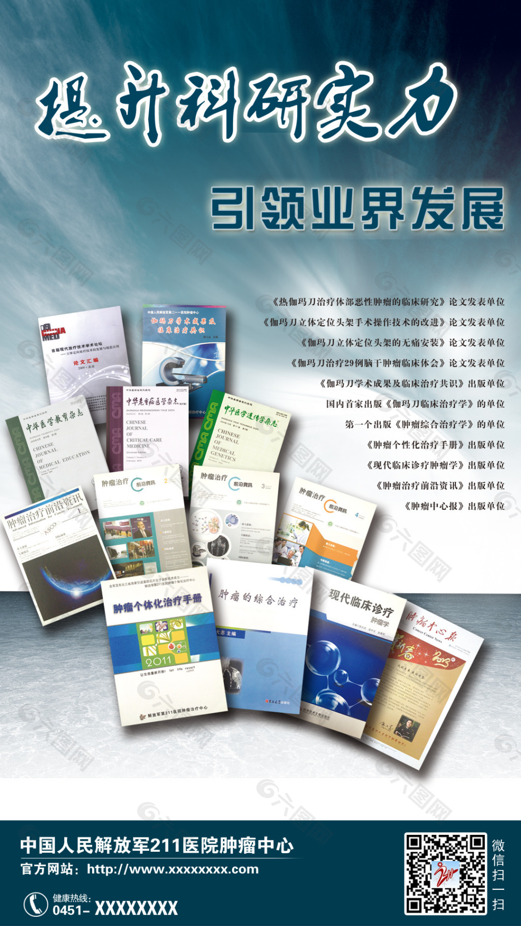 科研实力