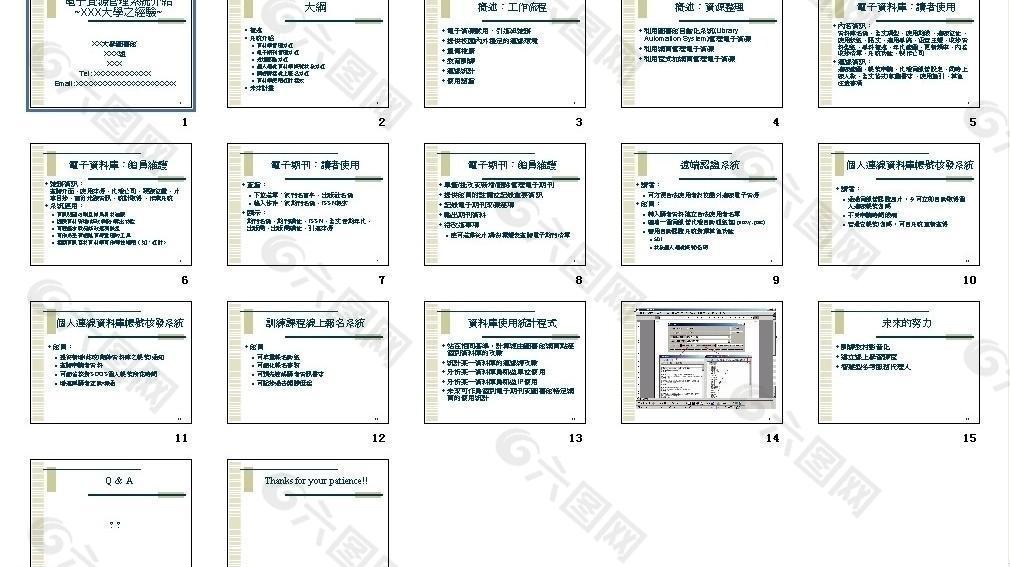 电子资源管理系统图片