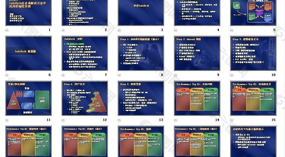 企业经营管理图片