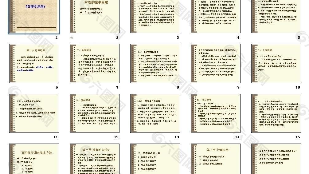 管理学原理图片