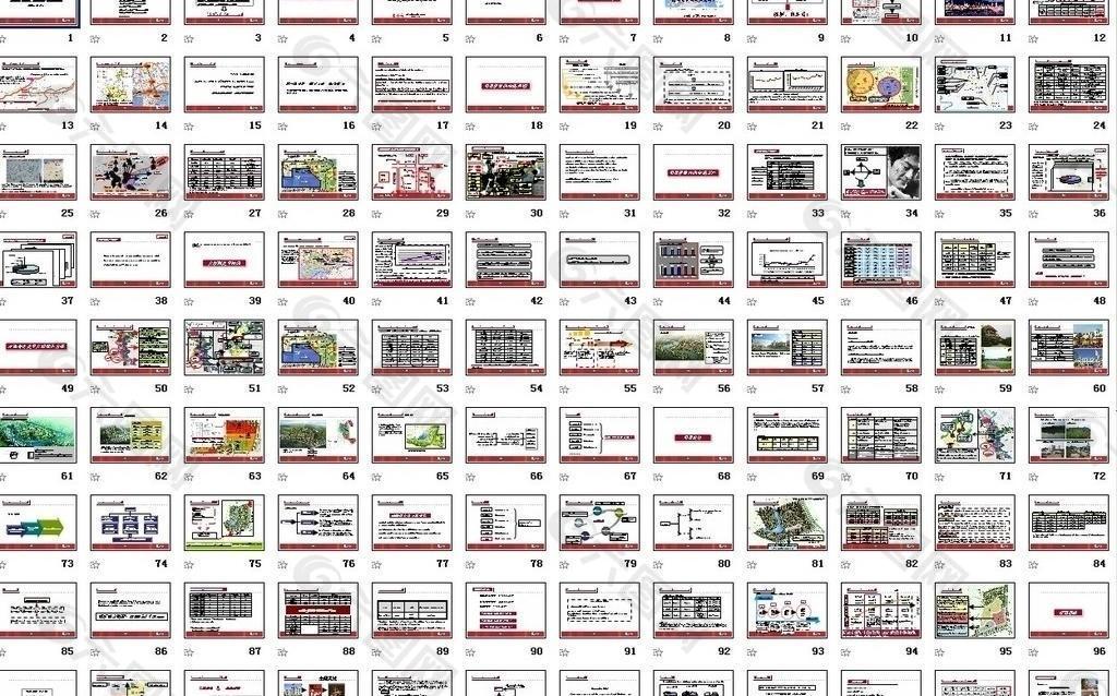 惠州惠阳光耀城别墅项目营销策略报告图片
