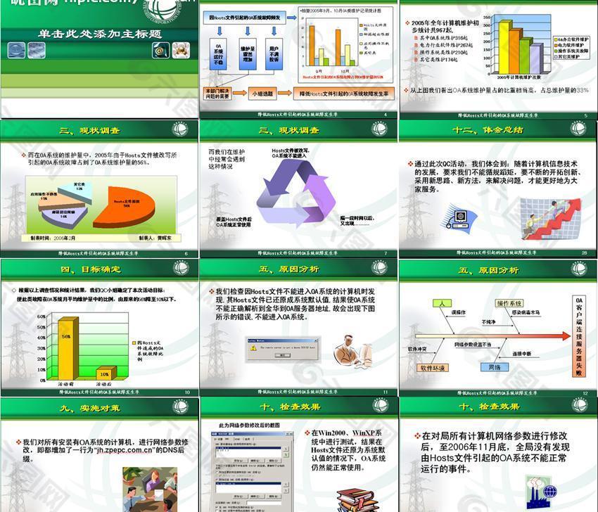 非常实用的幻灯片素材（国家电网公司ppt模板共有29张）图片