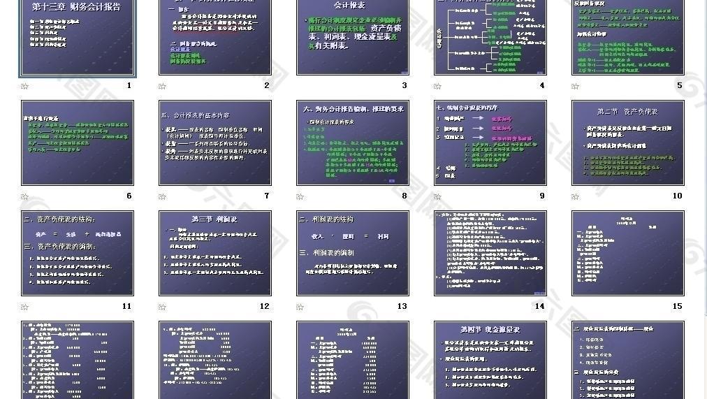 财务会计报告图片