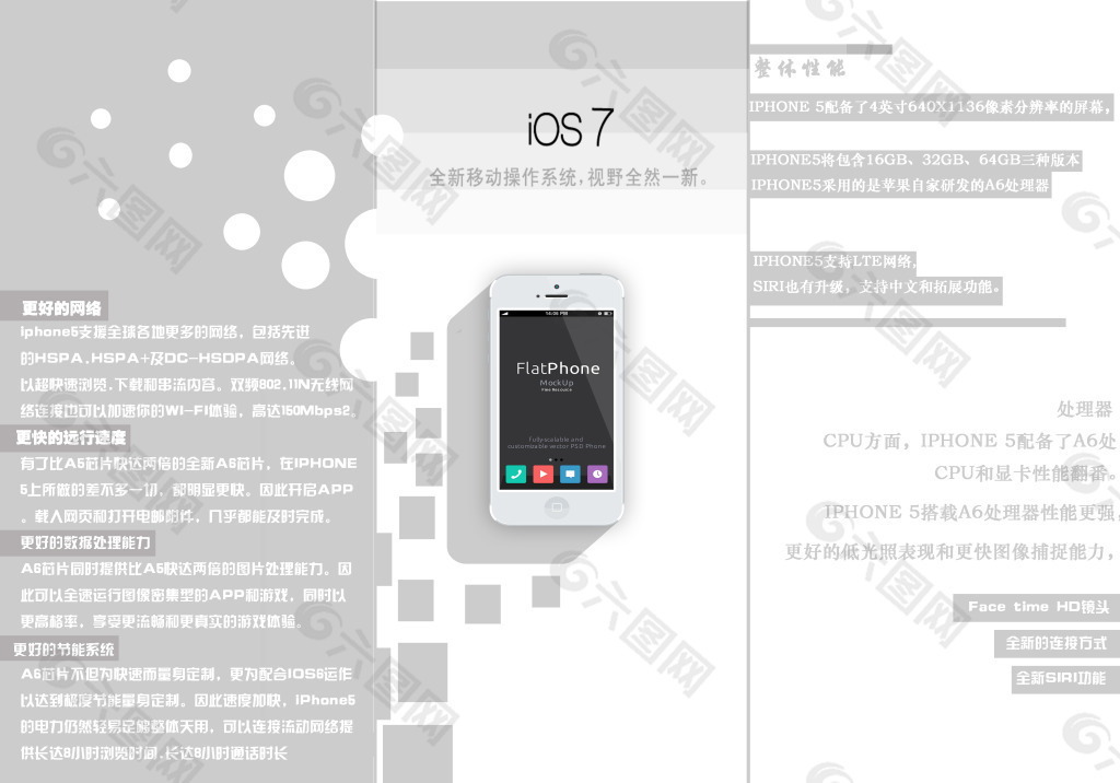 iphone5手机介绍