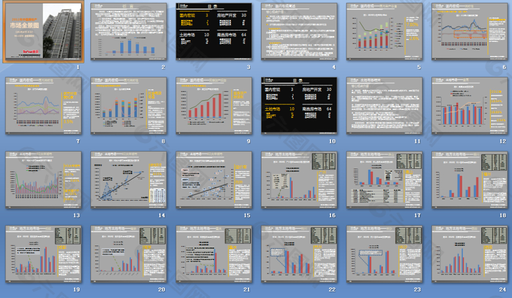 房地产调查PPT模板下载