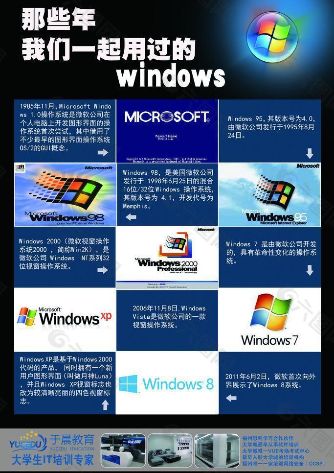 windows海报（分层不细 部分合层）图片