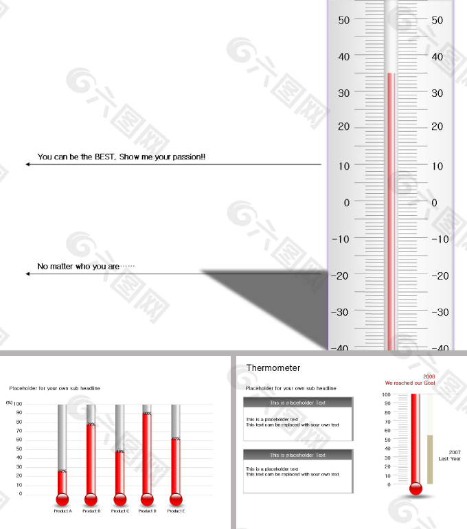 温度计ppt图表