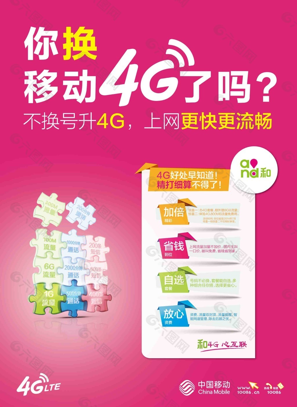 你换移动4G了吗海报素材