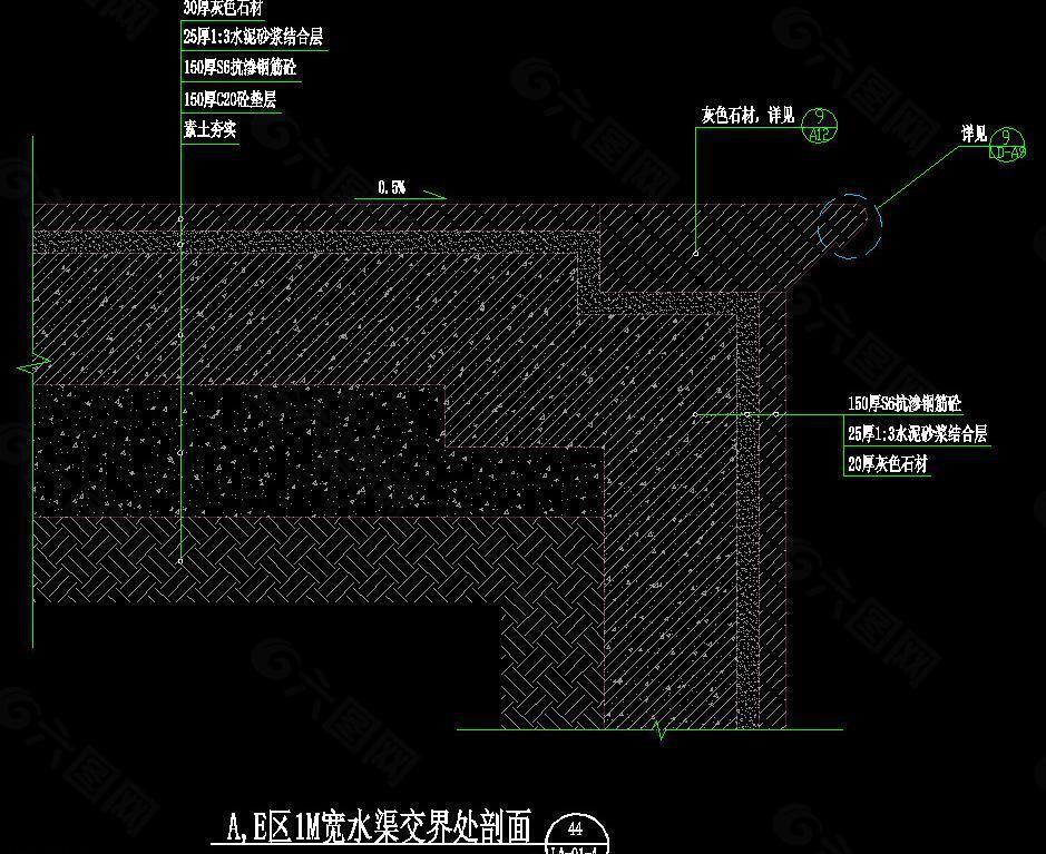 水渠交界处剖面图片