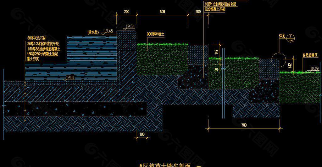 植草大踏步剖面图片