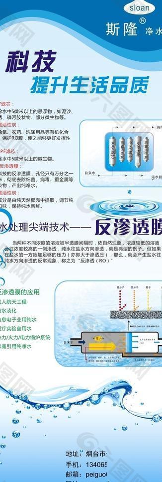 斯隆纯水机 x展架 易拉宝2图片