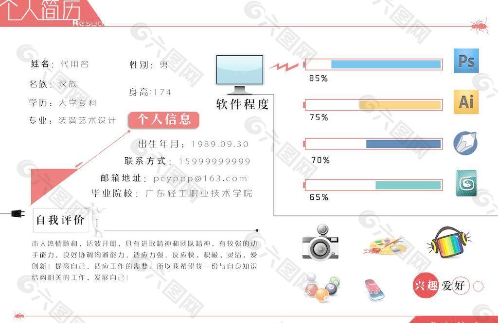 创意个人简历图片