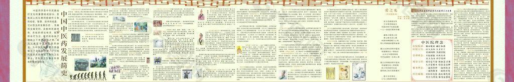中医文化长廊简史图片