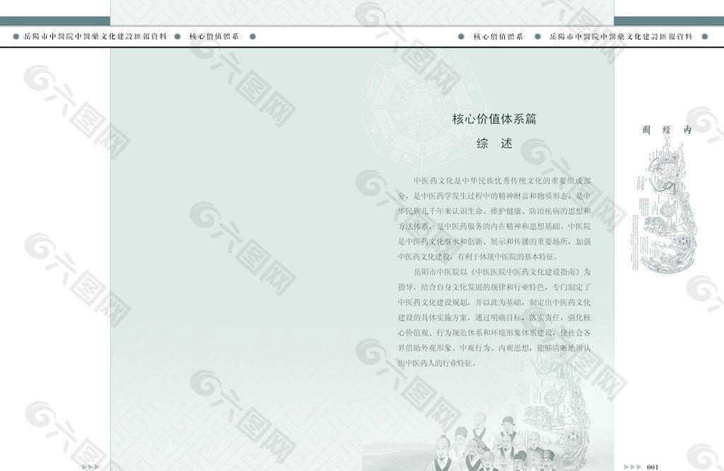 中医文化 画册图片