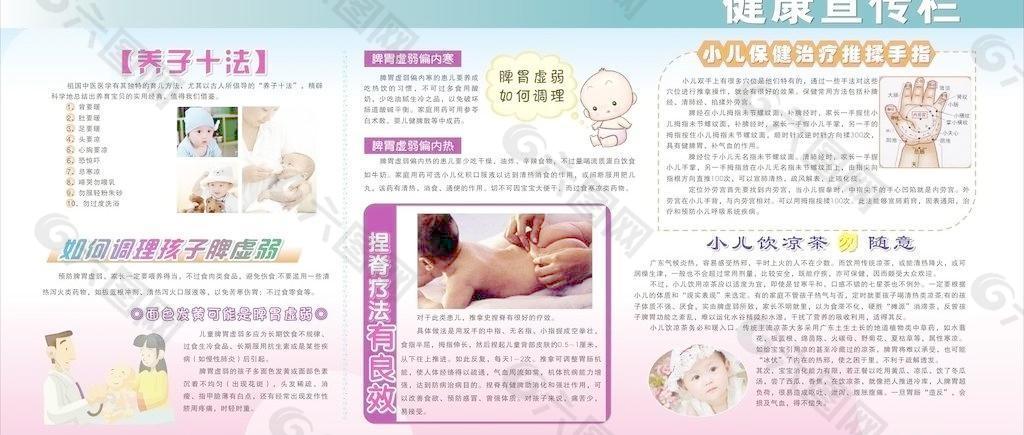 中医幼儿保健 健康宣传栏图片