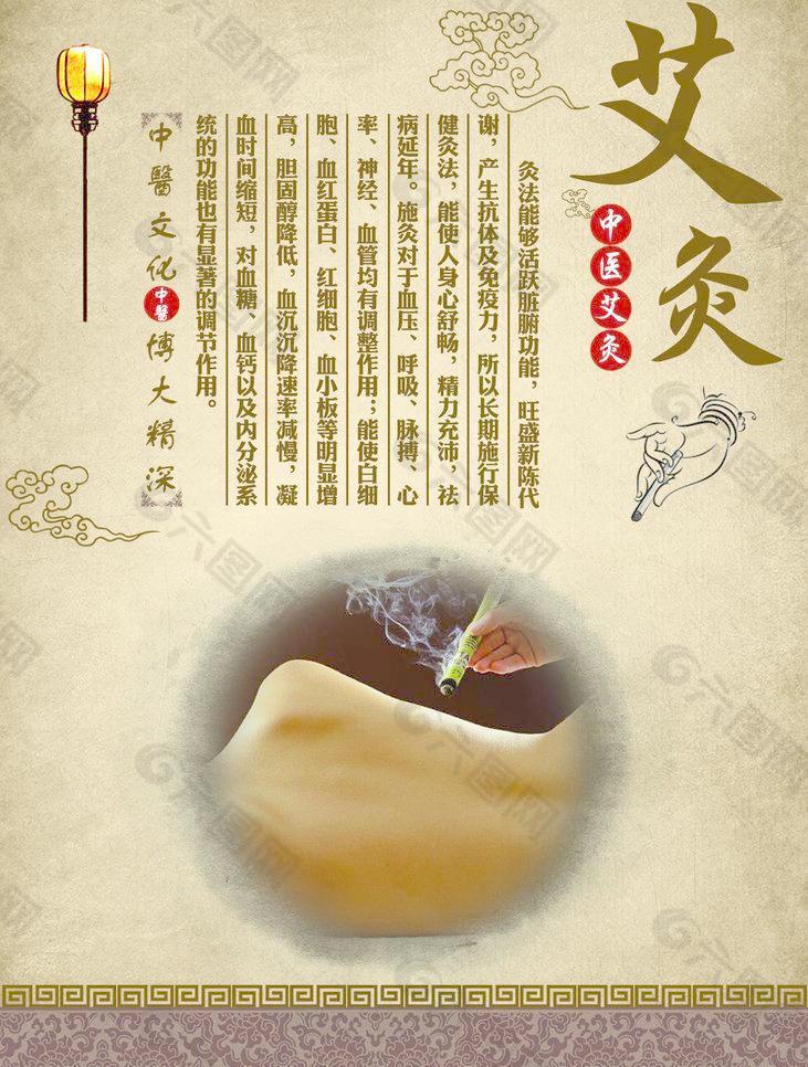 中国古典医学图片