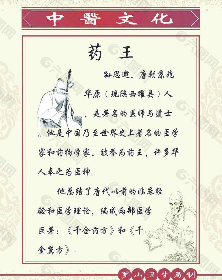 孙思邈生平简介图片